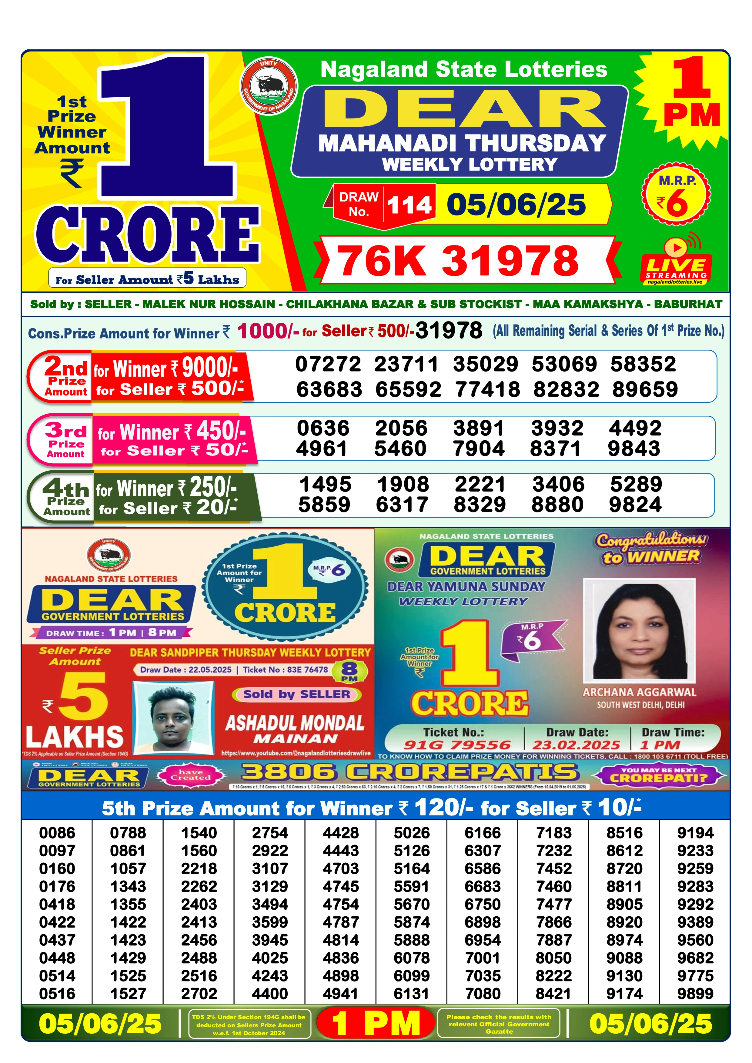 Lottery Sambad Result
