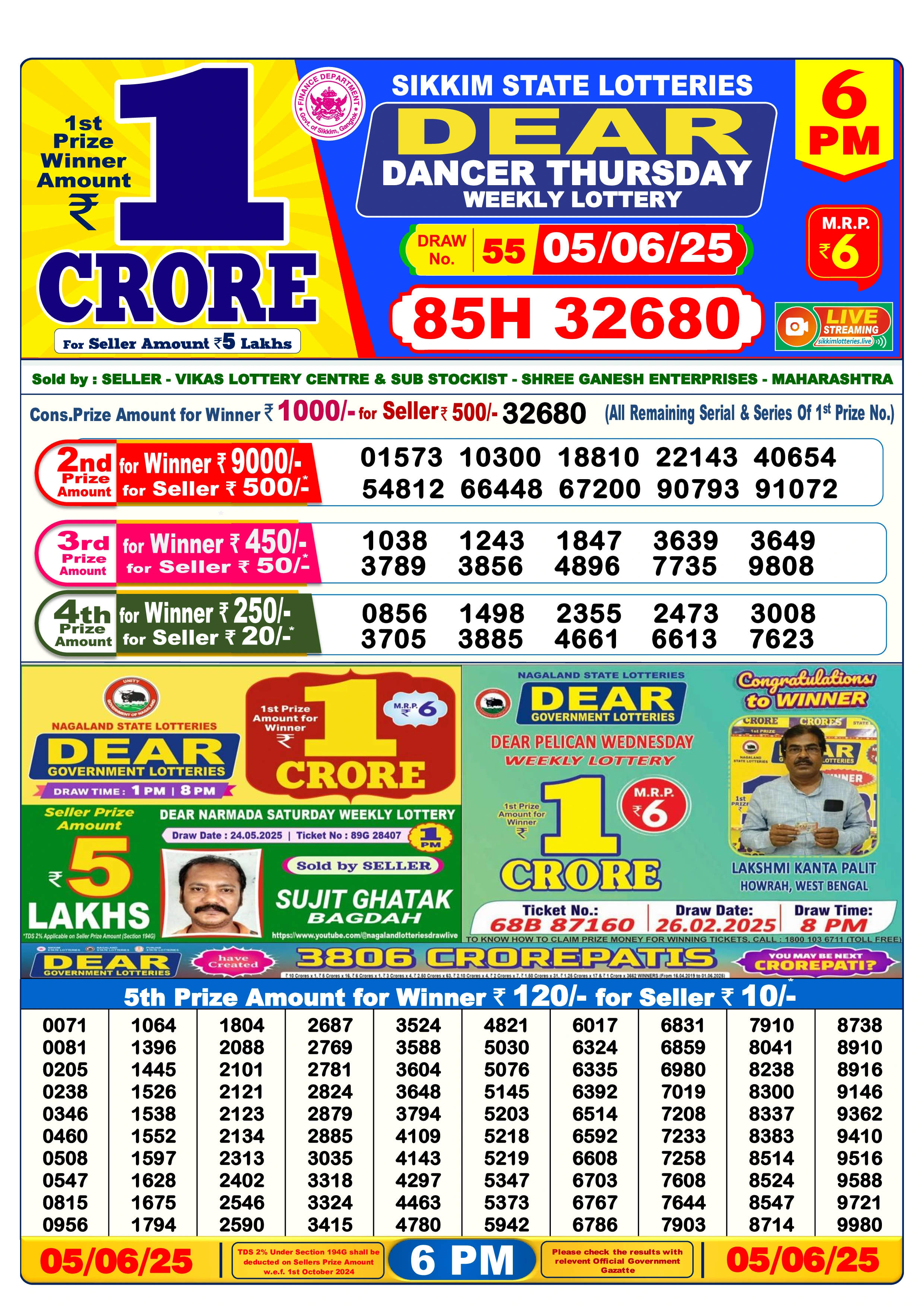 Lottery Sambad Today Result 6 PM